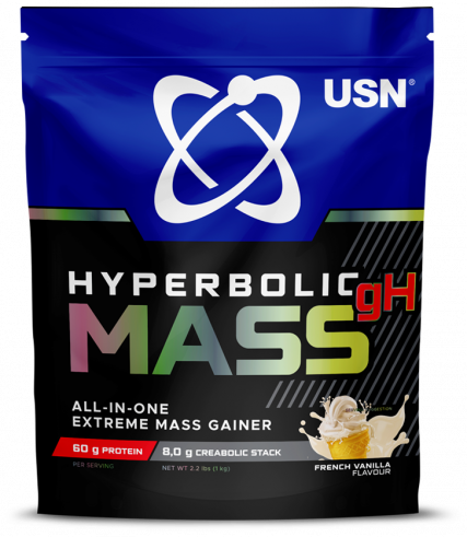 USN Hyperbolic Mass